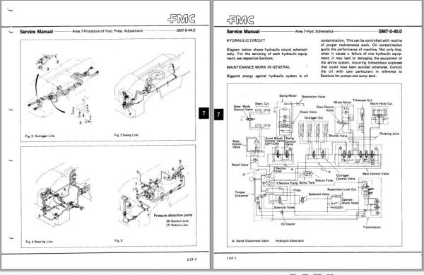 Linkbelt Rough Terrain Crane HCD 80B Service Manual 3
