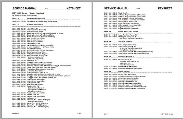 Linkbelt Rough Terrain Crane HSP 8020 Series Service Manual 1