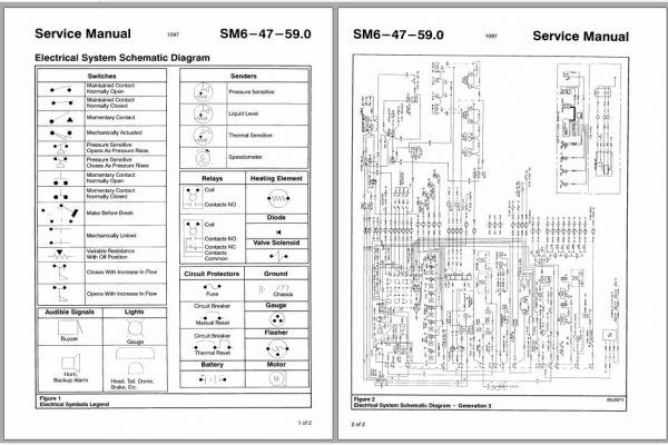 Linkbelt Rough Terrain Crane HSP 8022C Service Manual 2