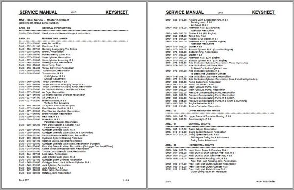 Linkbelt Rough Terrain Crane HSP 8030 Series Service Manual 1