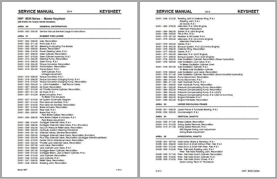 Linkbelt Rough Terrain Crane HSP 8030 Series Service Manual 1