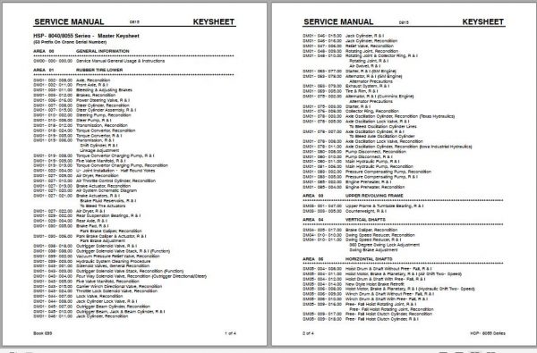 Linkbelt Rough Terrain Crane HSP 8040 8055 Series Service Manual 3