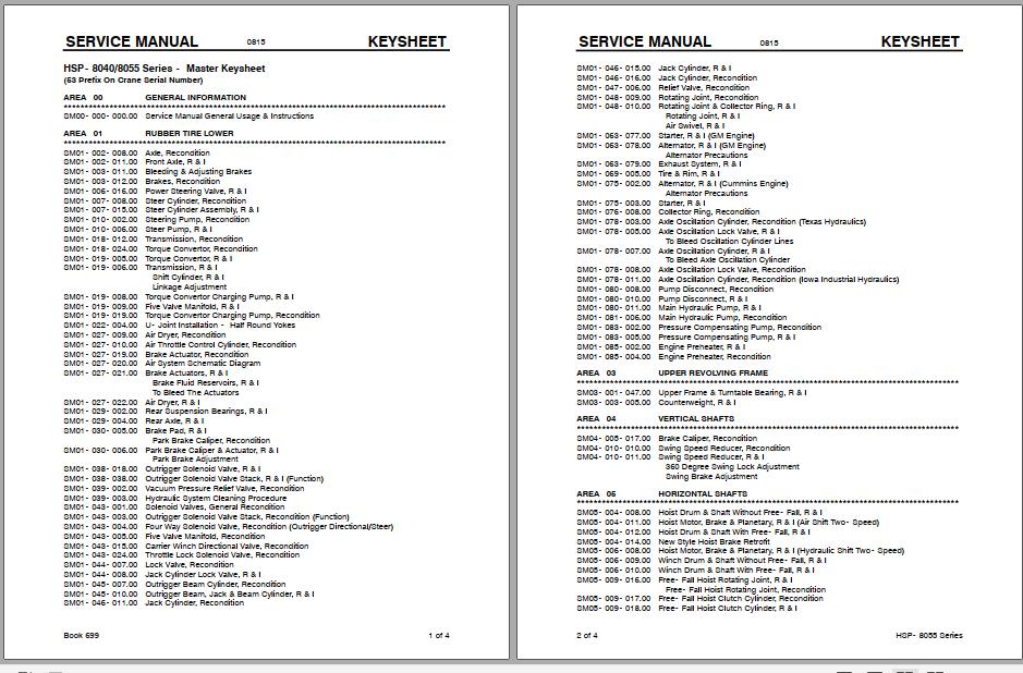 Linkbelt Rough Terrain Crane HSP 8040 8055 Series Service Manual 3