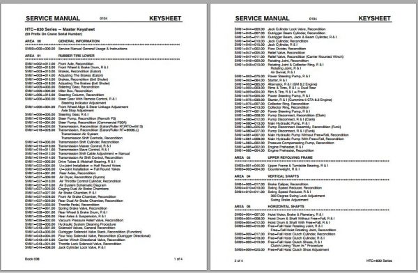 Linkbelt Rough Terrain Crane HTC 814 820 825 830 835 Service Manual 1