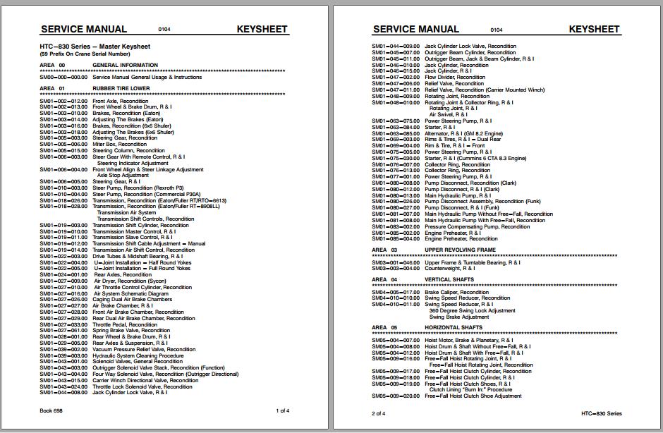 Linkbelt Rough Terrain Crane HTC 814 820 825 830 835 Service Manual 1