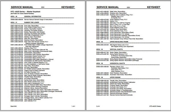 Linkbelt Rough Terrain Crane HTC 822S Service Manual 1