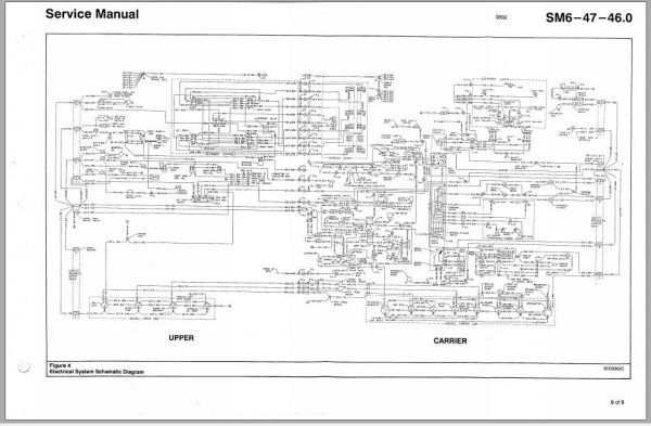 Linkbelt Rough Terrain Crane HTC 822S Service Manual 3