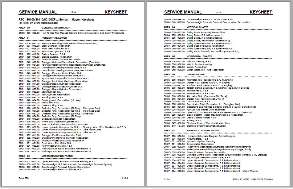 Linkbelt Rough Terrain Crane RTC 8010 80110 80100 XP II Series Service Manual 2