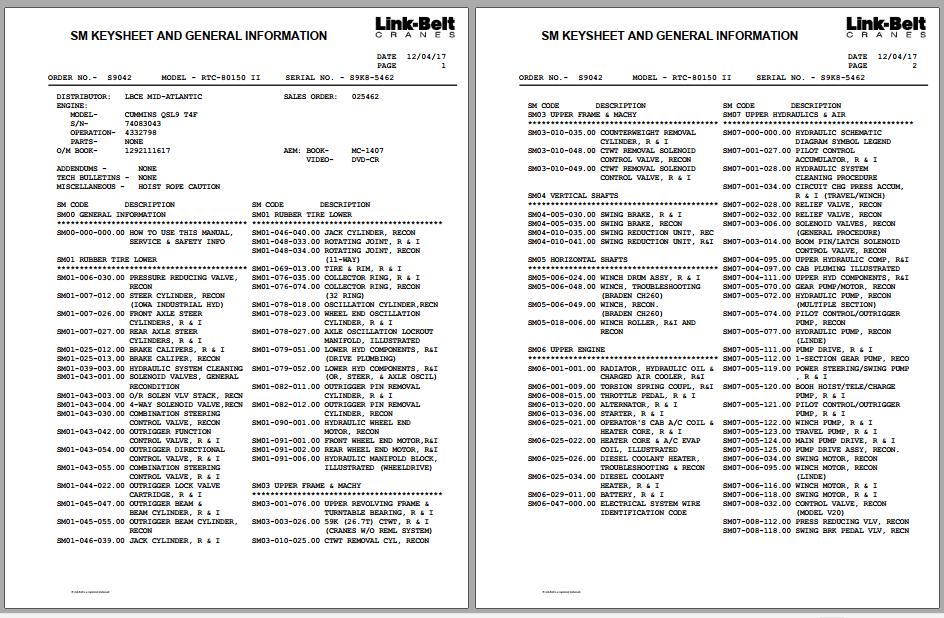 Linkbelt Rough Terrain Crane RTC 80150 II RTC 80160 II Service Manual 1