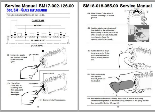 Linkbelt Rough Terrain Crane RTC 80150XP II RTC 80160XP II Service Manual 3