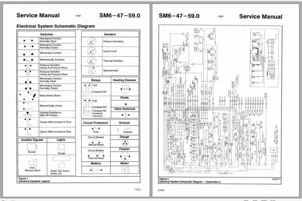 Linkbelt Rough Terrain Crane RTC 8022 Service Manual 2
