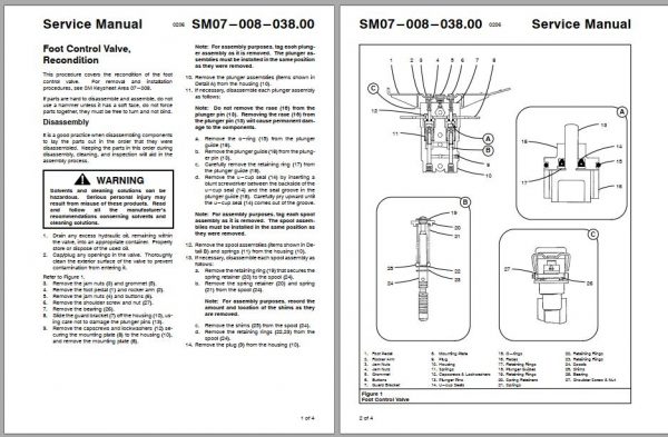 Linkbelt Rough Terrain Crane RTC 8022 Service Manual 3