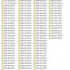 Linkbelt Rough Terrain Crane RTC 8025 II RTC 8030 II Service Manual 1