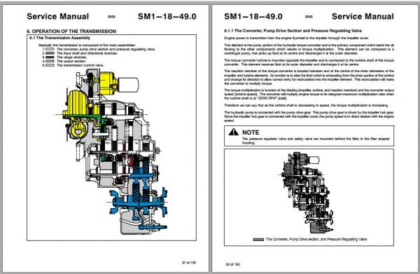 Linkbelt Rough Terrain Crane RTC 8025 II RTC 8030 II Service Manual 2