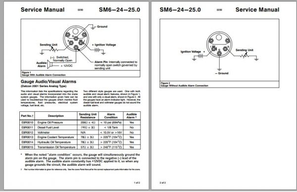 Linkbelt Rough Terrain Crane RTC 8025 II RTC 8030 II Service Manual 3
