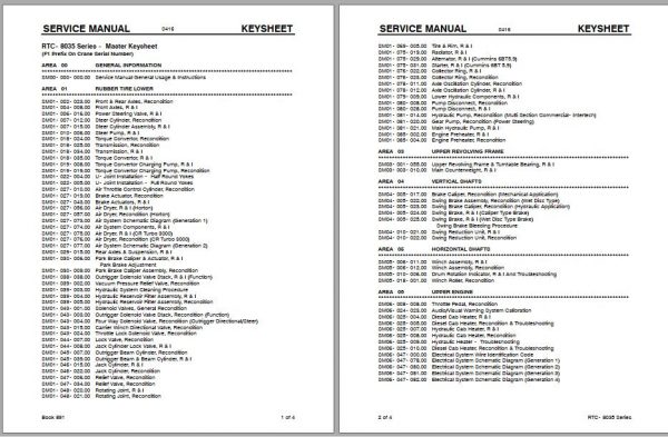 Linkbelt Rough Terrain Crane RTC 8035 Service Manual 1