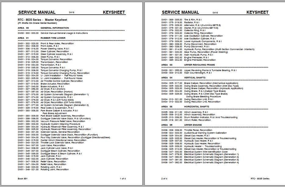 Linkbelt Rough Terrain Crane RTC 8035 Service Manual 1
