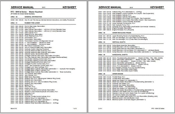 Linkbelt Rough Terrain Crane RTC 8040 II Series Service Manual 1