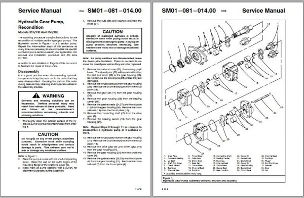 Linkbelt Rough Terrain Crane RTC 8040 II Series Service Manual 3