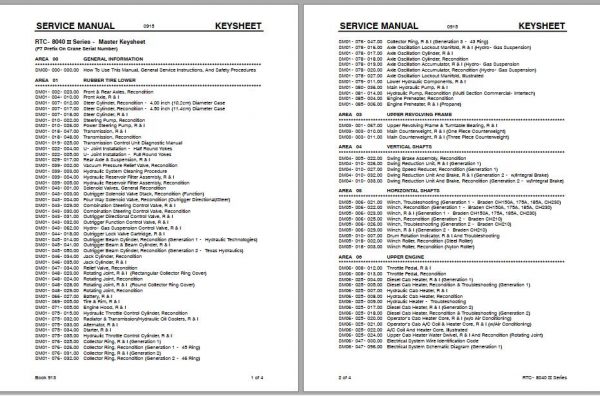 Linkbelt Rough Terrain Crane RTC 8040S II Service Manual 1