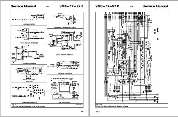 Linkbelt Rough Terrain Crane RTC 8040S II Service Manual 3