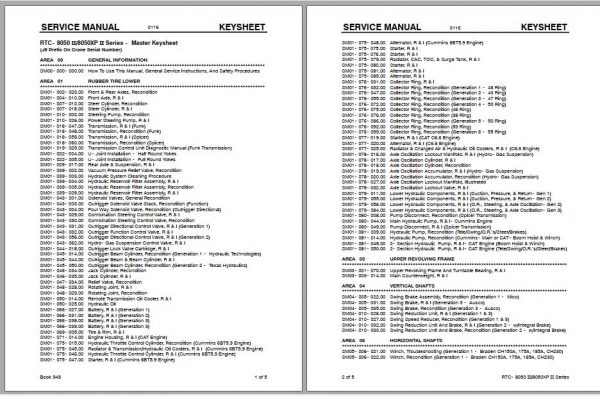Linkbelt Rough Terrain Crane RTC 8050 II RTC 8050XP II Service Manual 1
