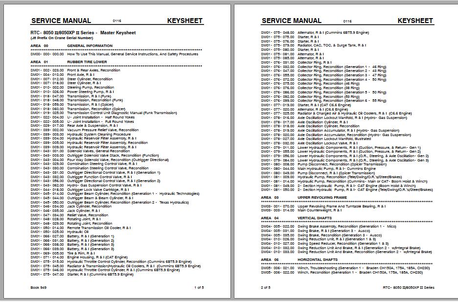 Linkbelt Rough Terrain Crane RTC 8050 II RTC 8050XP II Service Manual 1