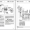 Linkbelt Rough Terrain Crane RTC 8050 II RTC 8050XP II Service Manual 3