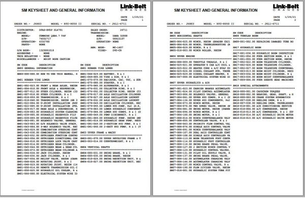 Linkbelt Rough Terrain Crane RTC 8050 II Service Manual 1