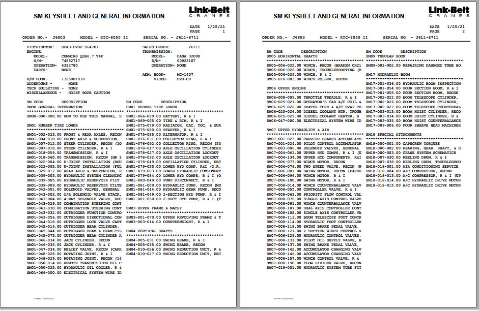 Linkbelt Rough Terrain Crane RTC 8050 II Service Manual 1
