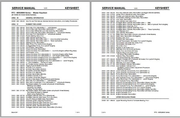Linkbelt Rough Terrain Crane RTC 8050 RTC 8060 Service Manual 1