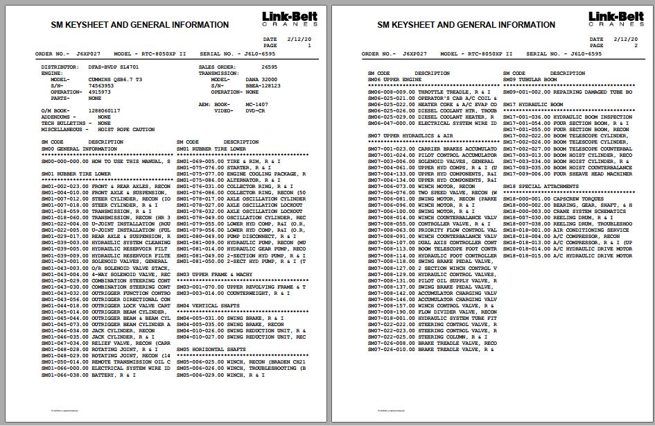 Linkbelt Rough Terrain Crane RTC 8050XP II Service Manual 1