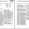 Linkbelt Rough Terrain Crane RTC 8065 II Service Manual 1