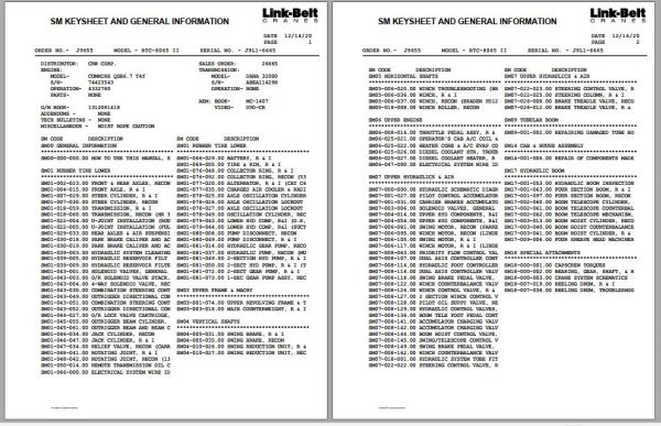 Linkbelt Rough Terrain Crane RTC 8065 II Service Manual 1