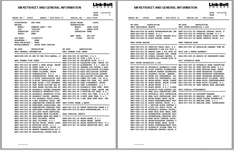 Linkbelt Rough Terrain Crane RTC 8065 II Service Manual 1