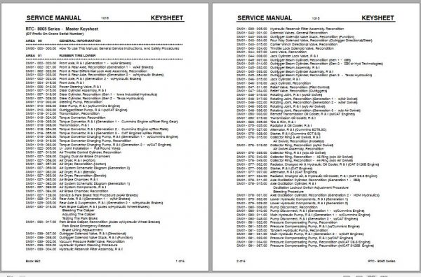 Linkbelt Rough Terrain Crane RTC 8065 Service Manual 1