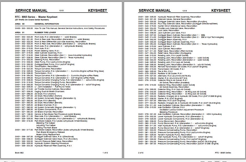 Linkbelt Rough Terrain Crane RTC 8065 Service Manual 1