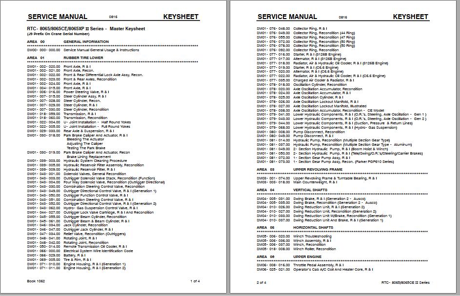 Linkbelt Rough Terrain Crane RTC 8065CE II Service Manual 1