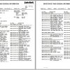 Linkbelt Rough Terrain Crane RTC 8065XP II Service Manual 1