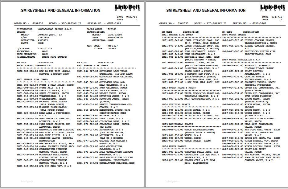 Linkbelt Rough Terrain Crane RTC 8065XP II Service Manual 1
