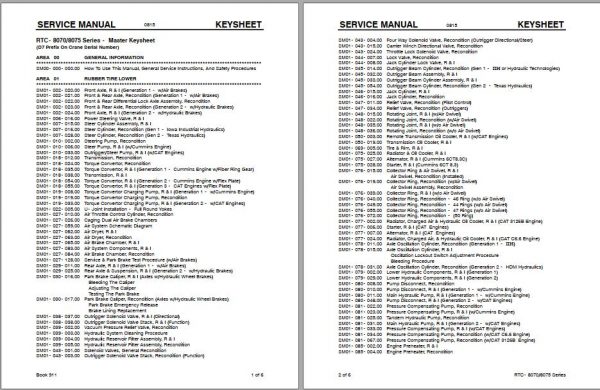 Linkbelt Rough Terrain Crane RTC 8070 RTC 8075 Service Manual 1