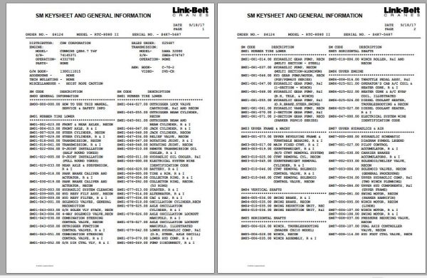 Linkbelt Rough Terrain Crane RTC 8080 II Service Manual 1