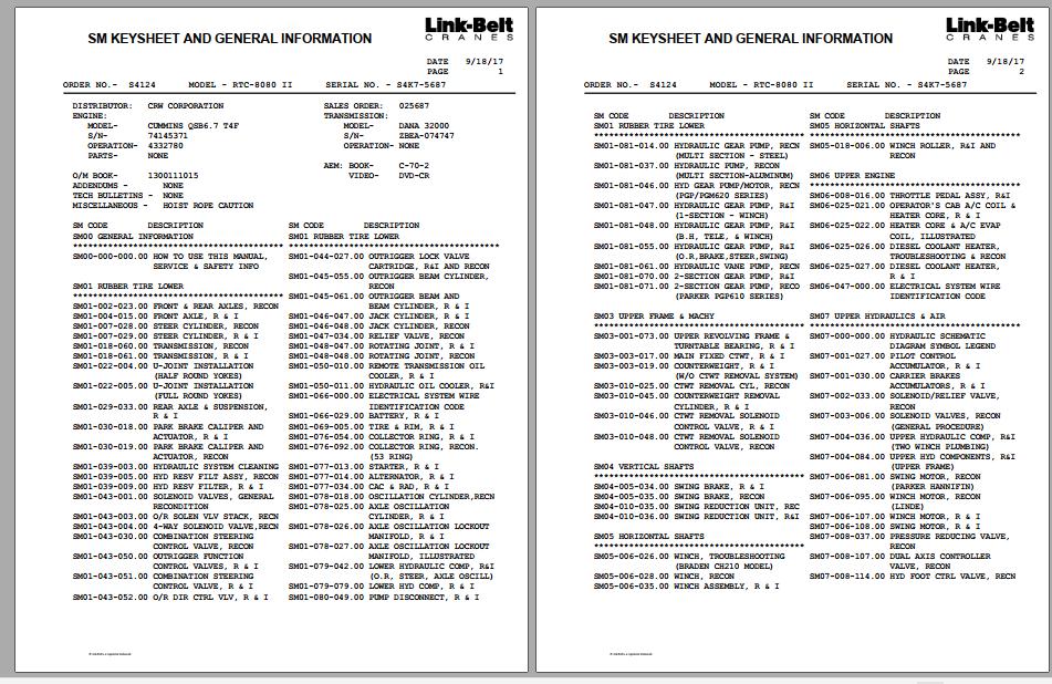 Linkbelt Rough Terrain Crane RTC 8080 II Service Manual 1