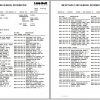 Linkbelt Rough Terrain Crane RTC 8080XP II Service Manual 1