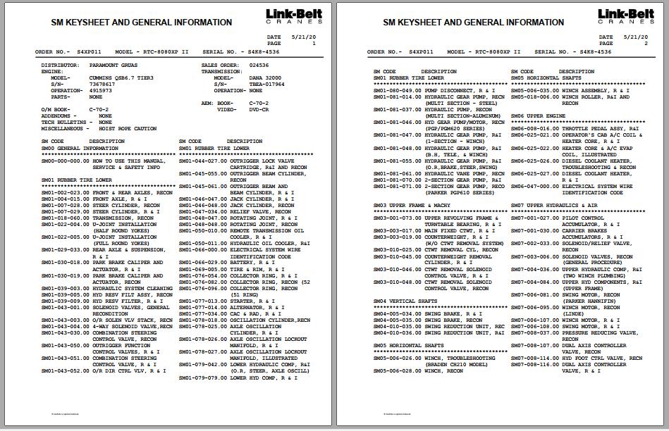 Linkbelt Rough Terrain Crane RTC 8080XP II Service Manual 1
