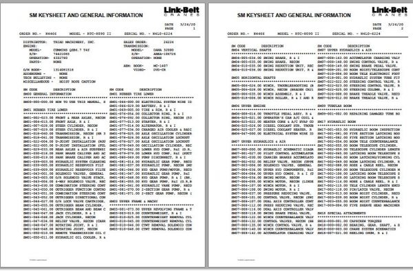 Linkbelt Rough Terrain Crane RTC 8090 II Service Manual 1