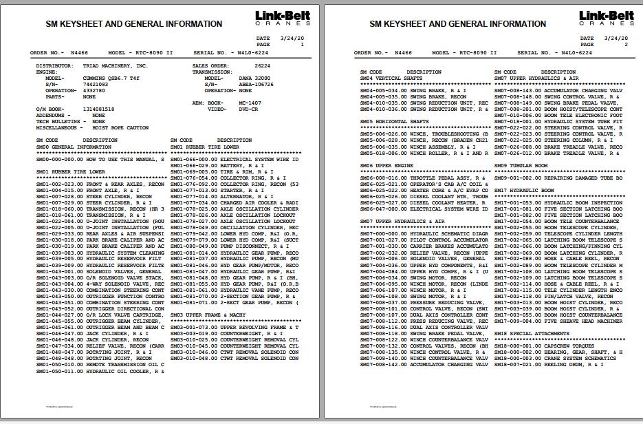 Linkbelt Rough Terrain Crane RTC 8090 II Service Manual 1