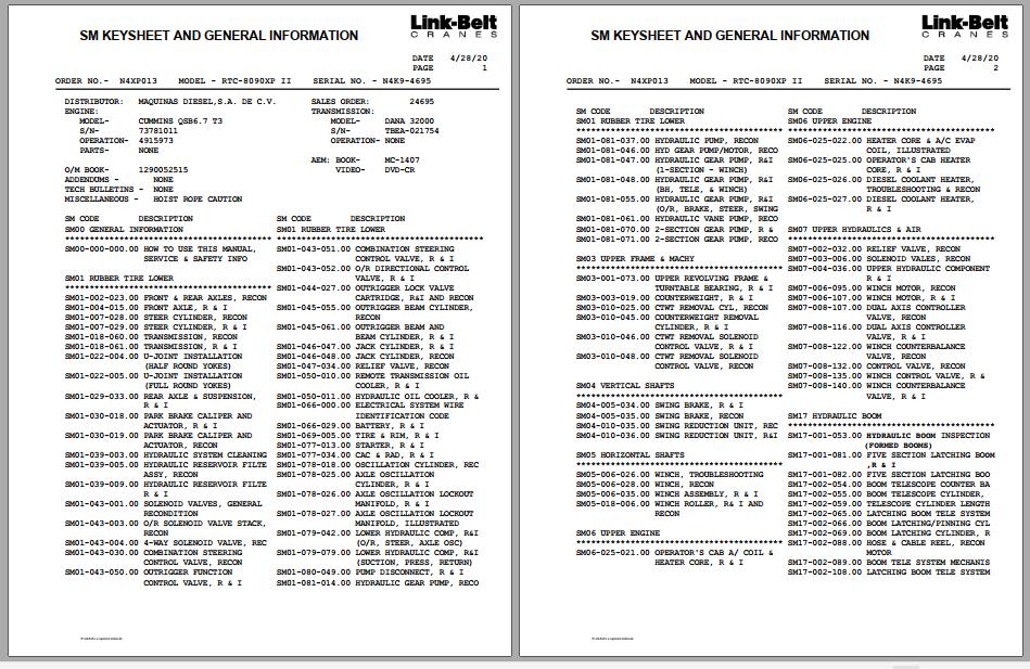 Linkbelt Rough Terrain Crane RTC 8090XP II Service Manual 1