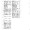 Linkbelt Rough Terrain Crane YC 18 24 28 38 48 Service Manual 1