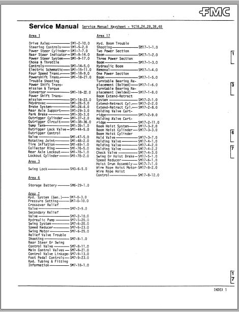 Linkbelt Rough Terrain Crane YC 18 24 28 38 48 Service Manual 1